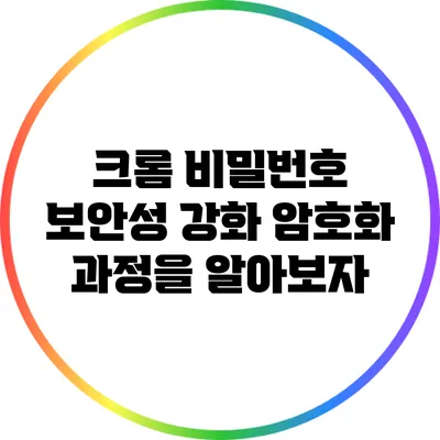 크롬 비밀번호 보안성 강화: 암호화 과정을 알아보자