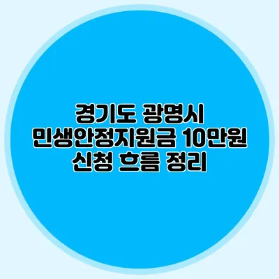 경기도 광명시 민생안정지원금 10만원 신청 흐름 정리