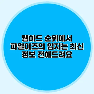 웹하드 순위에서 파일이즈의 입지는? 최신 정보 전해드려요