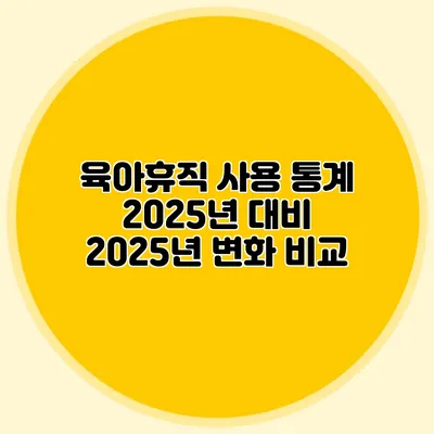 육아휴직 사용 통계 2025년 대비 2025년 변화 비교